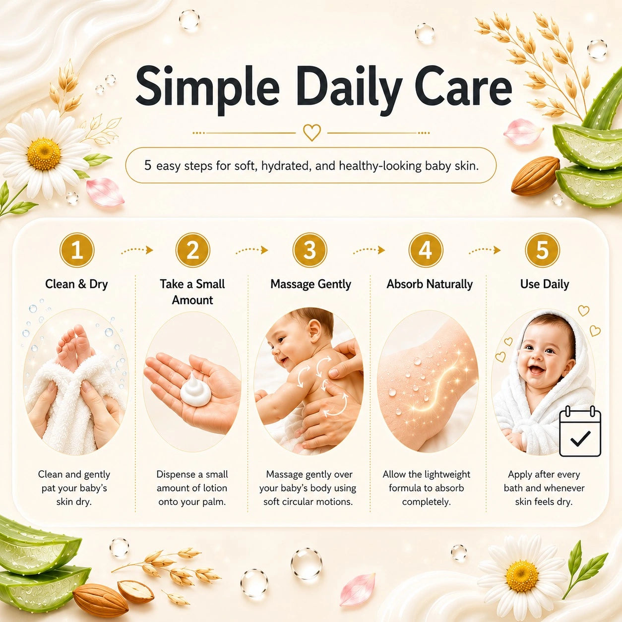 Mevasa Baby Lotion & Milky Body Wash | Gentle, Tear-Free & Moisturizing | 100ml Each