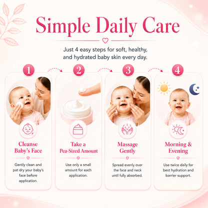 Mevasa Baby Ceramide Face Cream & Gentle Milky Baby Body Wash | Tear-Free, pH Balanced