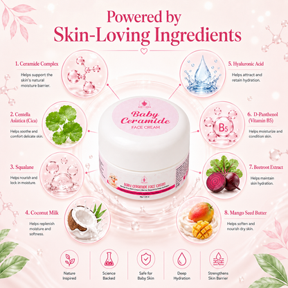 Mevasa Baby Ceramide Face Cream & Gentle Milky Baby Body Wash | Tear-Free, pH Balanced