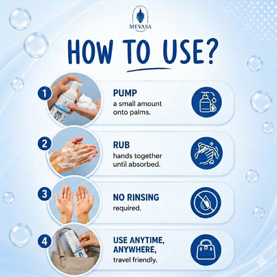 Advanced Waterless Foam Handwash