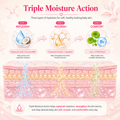Mevasa Baby Ceramide Face Cream & Gentle Milky Baby Body Wash | Tear-Free, pH Balanced