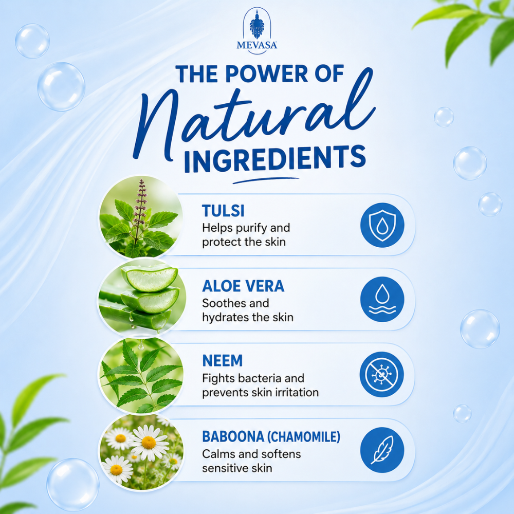 Advanced Waterless Foam Handwash 100ml | 100% Natural Plant-Based, Gentle for Baby & Kids | Instant Clean, No Rinse, Quick Absorb & Non-Sticky Hand Cleanser